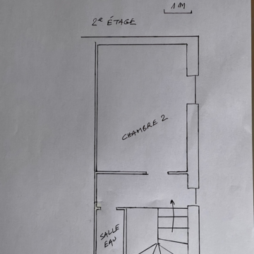 image d'article